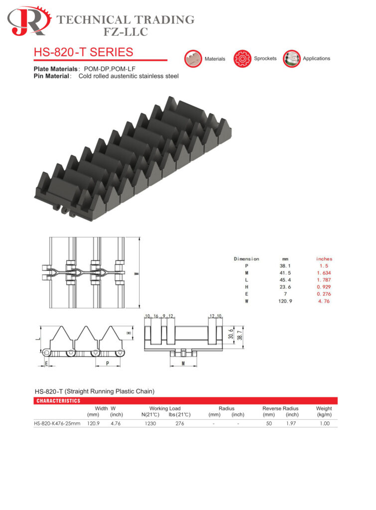 conveyor rollers, rubber conveyor belt