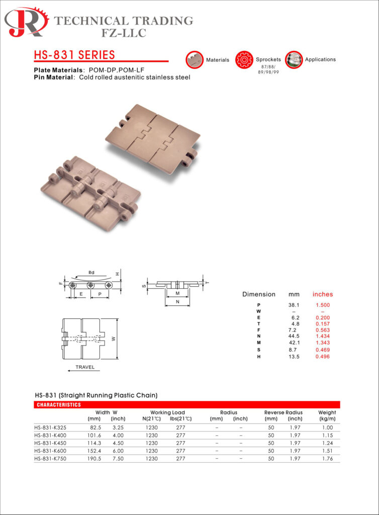 gearmotor, gearbox,