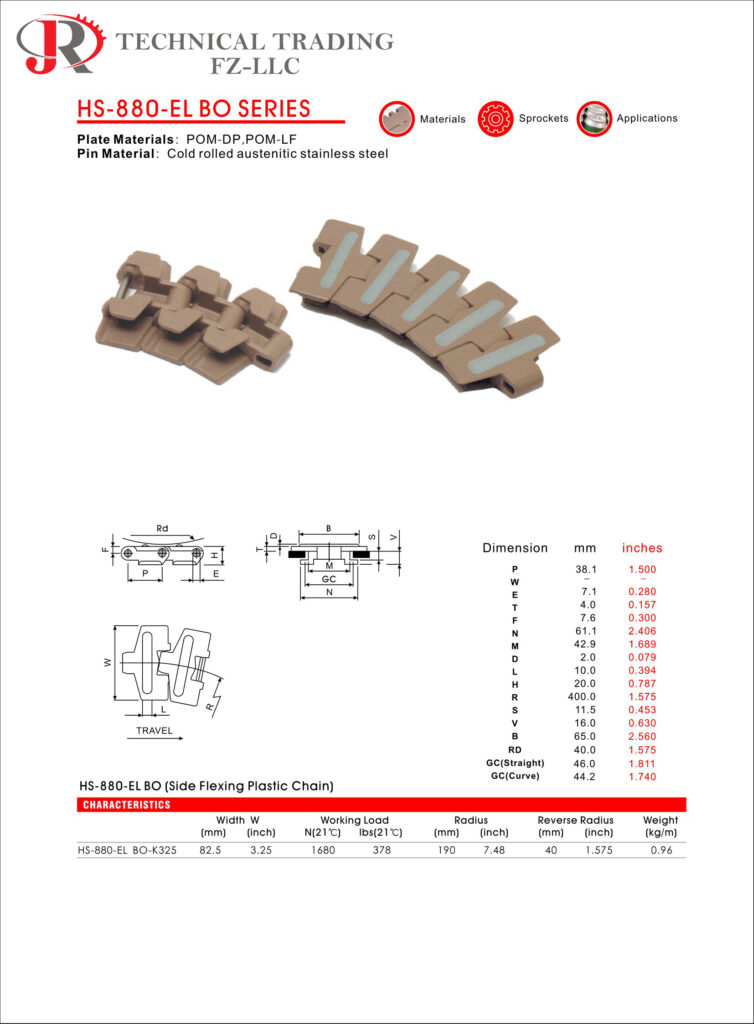 slat chain, gearmotor,